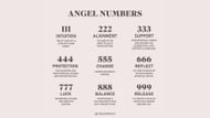 Different numbers and their meanings (image via Getty Images/Matraco)